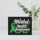 Search for mental health postcards Anxiety