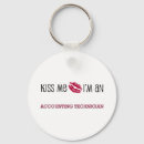 Search for accountability key rings Financial