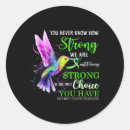 Search for duct stickers Awareness