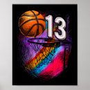 Search for 13 year old posters 13th