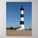 Search for obx posters Nags head
