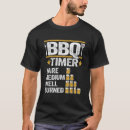 Search for pork clothing Funny