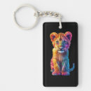 Search for big black cat key rings Wildlife
