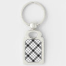 Search for scottish key rings White