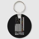 Search for d round key rings Awareness