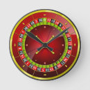Search for casino night posters Roulette