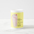 Search for detailing mugs Details