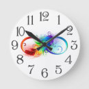 Search for infinite clocks Infinity