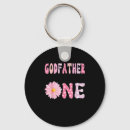 Search for 1st birthday key rings Tradition