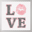 Search for lip posters Cosmetology