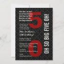 Search for black red grey birthday invitations Modern