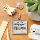 Search for fishing square key rings Rustic