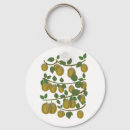 Search for green kiwi key rings Juicy