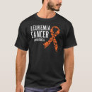 Search for leukaemia support Cancer