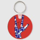 Search for deaf rounded key rings Asl