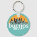 Search for attraction key rings Travel