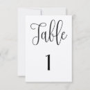 Search for western script Rustic