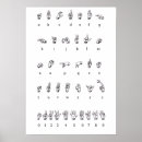 Search for sign language posters Alphabet