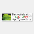 Search for efficient bumper stickers Environment