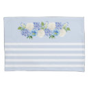 Search for floral watercolor pillowcases Hydrangea