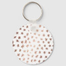 Search for copper key rings Trendy