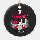 Search for musical christmas tree decorations Birthday