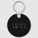 Search for alphabet key rings Teacher