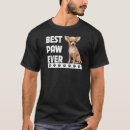 Search for chihuahua clothing Parent