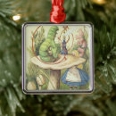 Search for smoking pipe christmas tree decorations 19th