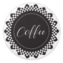Search for coffee knobs and pulls Abstract