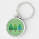 Search for fir key rings Trees