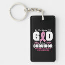 Search for survivor key rings Awareness