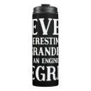 Search for men travel mugs Design