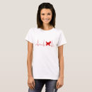 Search for yorkshire terrier tshirts Pet