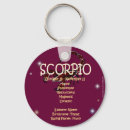 Search for scorpio key rings Birthday
