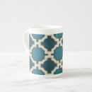 Search for motif mugs Geometrics