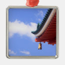 Search for buddhism christmas tree decorations Asian