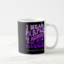 Search for loss prevention mugs Drug overdose awareness