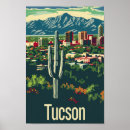 Search for vintage tucson posters Usa
