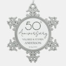 Search for fiftieth christmas tree decorations 50th anniversary