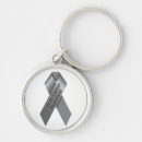 Search for ribbons for a cause key rings Cancer