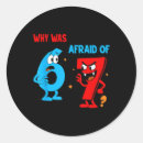 Search for number 60 stickers Funny number 67