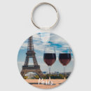 Search for wine glass key rings French