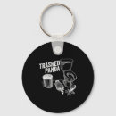 Search for trashed key rings Meme