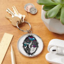Search for newfy key rings Newfie