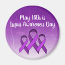 Search for lupus magnets Purple