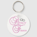 Search for fiance key rings Army