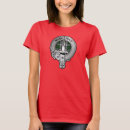 Search for mckays clothing Tartan