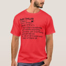 Search for name meaning tshirts Retirement