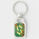 Search for dollar sign key rings Currency